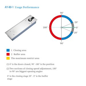 FLOOR SPRING FOR WOODEN DOOR