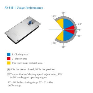 FLOOR SPRING MACHINE