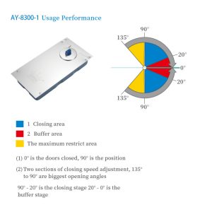 HYDRAULIC FLOOR SPRING